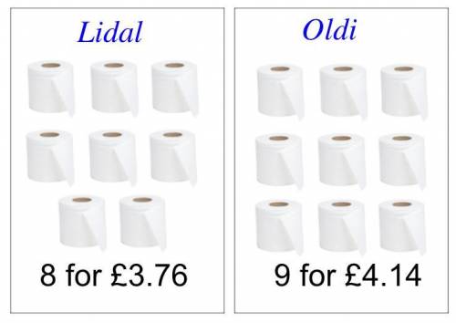 Two shops, Lidal and Oldi, sell the same brand of toilet rolls but with different package sizes.