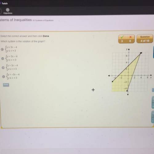 Which system is the solution of the graph