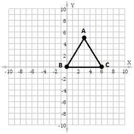 The perimeter of the polygon shown in the figure is _______.