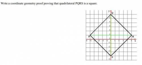 Help please! Write a coordinate geometry proof proving that quadrilateral PQRS is a square.