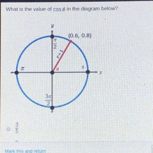What is the value of cos θ in the diagram below? please help me out

a.) 3/5
b.) 3/4
c.) 4/5
d.) 4