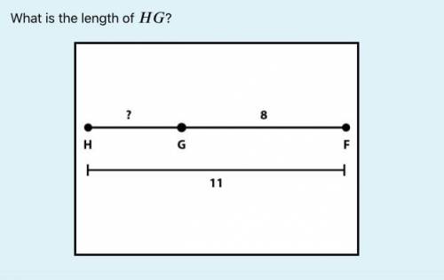 What is the length of HG?