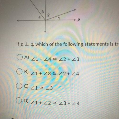 If p | q, which of the following statements is true for the given figure?