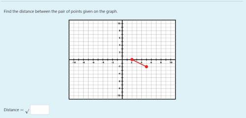 Find the distance between the pair of points given on the graph.
