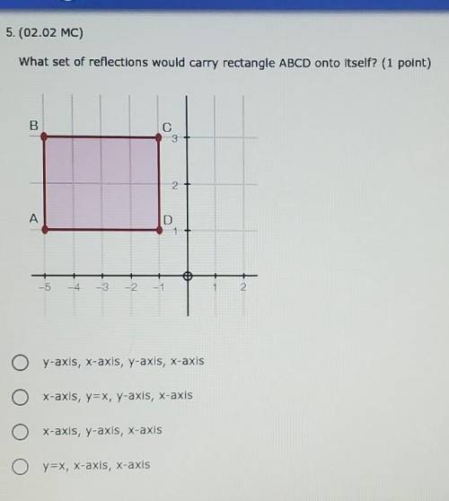 5. (02.02 MC)

What set of reflections would carTy rectangle ABCD onto itself? (1 point)(a)Y-axis,