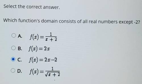 Select the correct answer.which function's domain consists of all real numbers except -2?