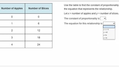 Use the table to find the constant of proportionality and the equation that represents the relation