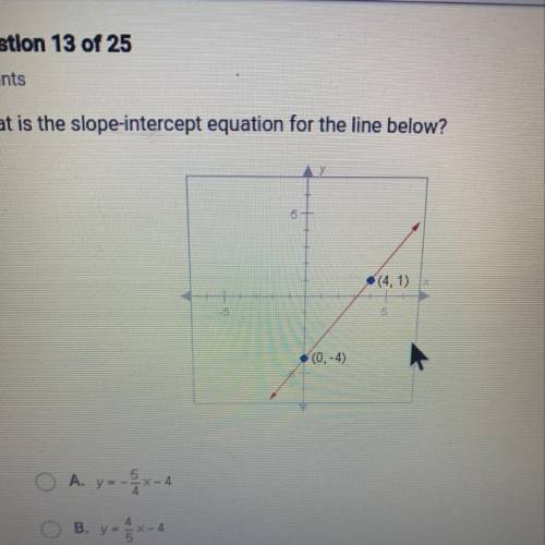 What is the slope intercept equation for the line below?