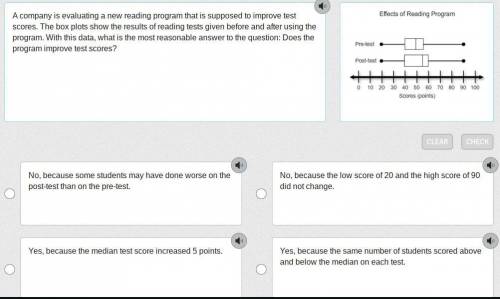 A company is evaluating a new reading program that is supposed to improve test scores. The box plot