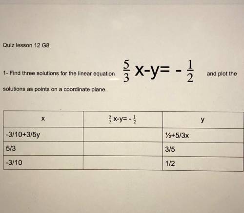 1-Find three solutions for the linear equation 5/3 x-y= -1/2 and plot the solutions as points on a