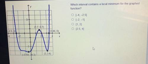 PLEASE ANSWER

Which interval contains a local minimum for the graphed function? 
A. [-4, -2.5]
B.