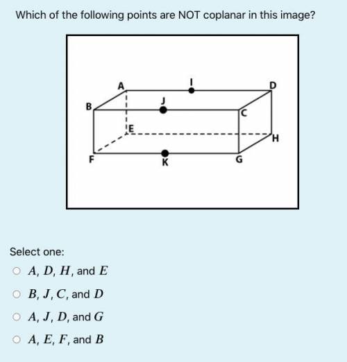 Which of the points are NOT coplanar in the image?