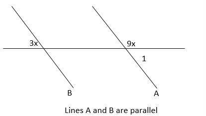 Lines a and b are parallel in the diagram what is the measure of angle 1