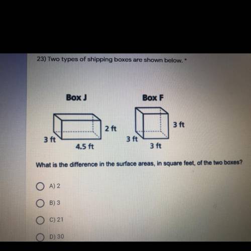 Two types of shipping boxes are shown below. What is the difference in the surface areas,in square