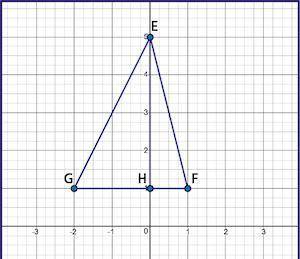 Triangle EFG is dilated by a scale factor of one half centered at (1, 1) to create triangle E'F'G'.