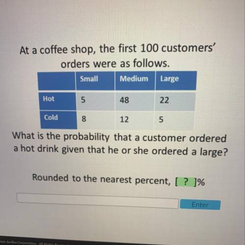 At a coffee shop, the first 100 customers’ orders were as follows