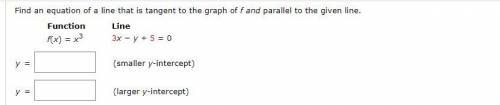 Find an equation of a line that is tangent to the graph of f and parallel to the given line.