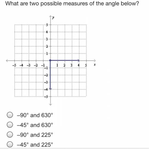 What are two possible measures of the angle below?