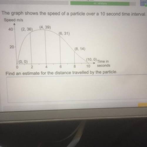 The graph shows the speed of a particle over a 10 second time interval find an estimate for the dis