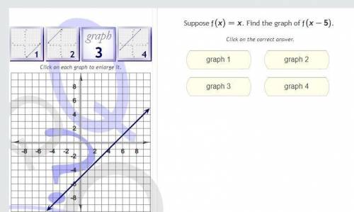 Suppose f(x)=x Find the graph of f(x-5) Answer Asap Please :( !!