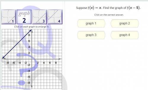 Suppose f(x)=x Find the graph of f(x-5) Answer Asap Please :( !!