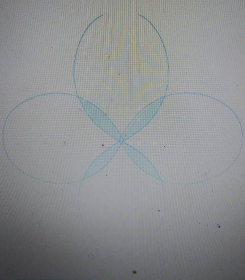 Which statement about this figure is true?

a. it has rotational symmetry with an angle of rotatio