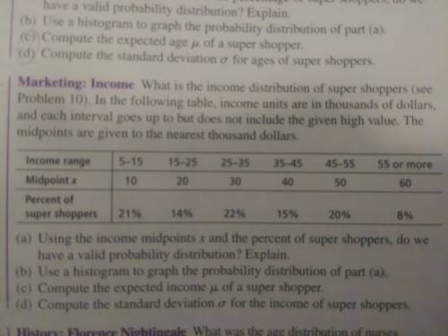 Please help me compute the standard deviation! What is the income distribution of super shoppers. i