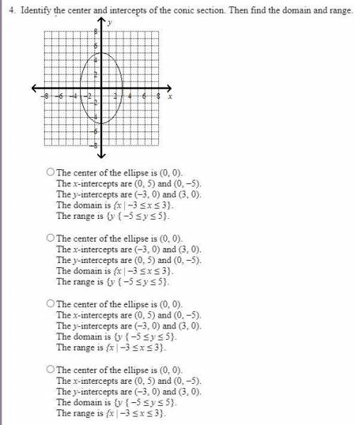 Identify the center and intercepts of the conic section.