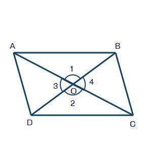 a quadrilateral ABCD is shown with diagonals AC and BD intersecting in point O. Angle AOB is labele