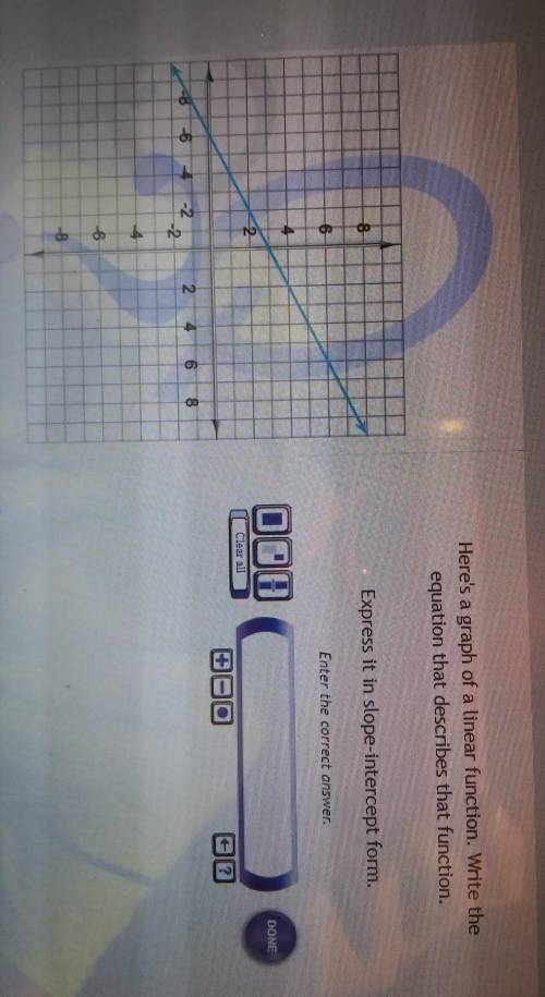 Here's a graph of a linear function. Write the equation that describes that function.

Express it