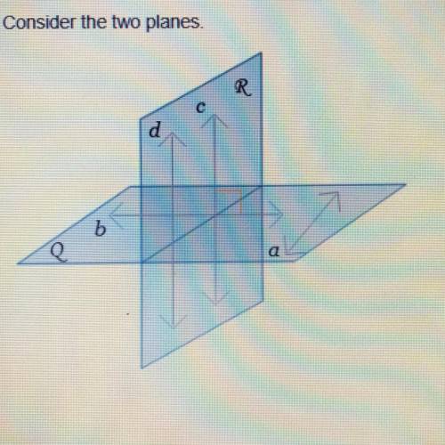 Consider the two planes.

In the diagram, the only figure that could be parallel to line
C is
line