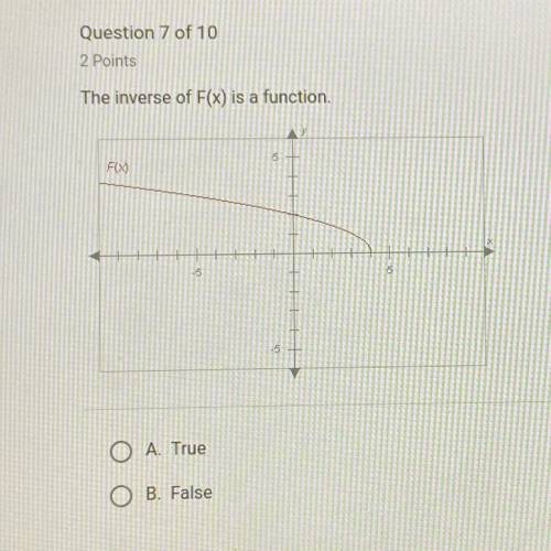 The inverse of F(x) is a function Help please!!