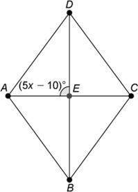 ABCD is a rhombus, where m∠AED = 5x – 10. Use the properties of a rhombus to determine the value of