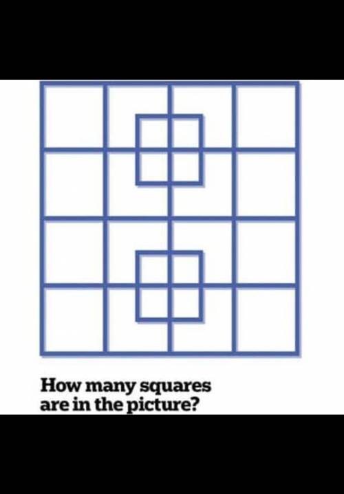 How many squares are in the image