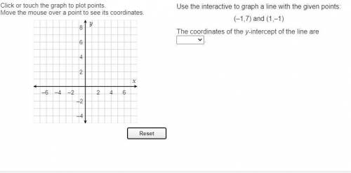 Use the interactive to graph a line with the given points: (–1,7) and (1,–1) The coordinates of the