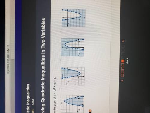 Choose the graph of y less than negative x squared plus 4x + 5