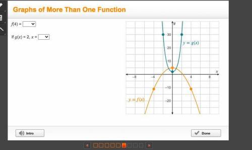 Graphs of More Than One Function
