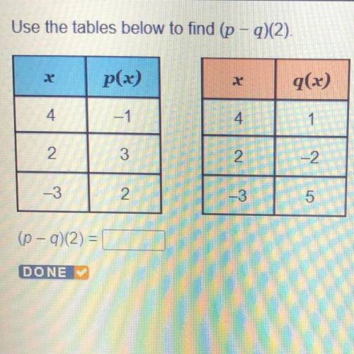Use the tables below to find (p - 9)(2).