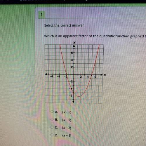 Which is an apparent factor of the quadratic function graphed below