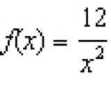 For the function defined by [Image Displayed], What is the constant of proportionality?

a.
120
c.