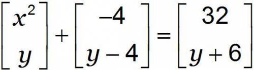WILL GIVE BRAINLIEST AND 25 POINTS! Find the value of x and y, given the following matrix equation: