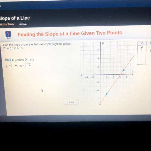 Y

X
Find the slope of the line that passes through the points
(2, -5) and (7, 1).
y
-5
6
2
7
1
St