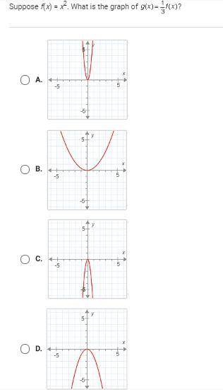 F(x)=x^2. What is the graph of g(x)=1/3f(x)