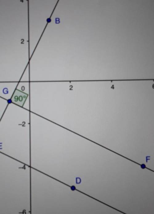 PLEASE HELP ME OUT

Move point b to different locations in the coordinate plane. What do you notic