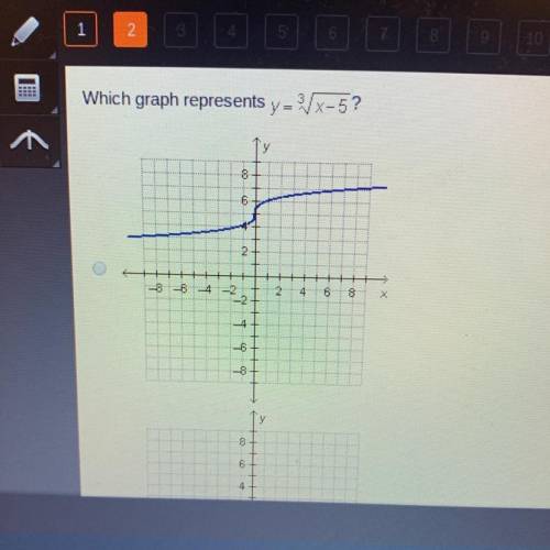 Which graph represents y=^3sqrtx-5