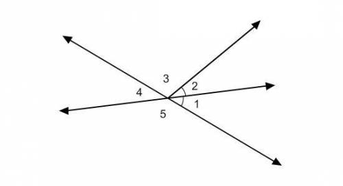 How are 1 and 2 related?

vertical anglesadjacent anglescomplementary anglessupplementary angles.