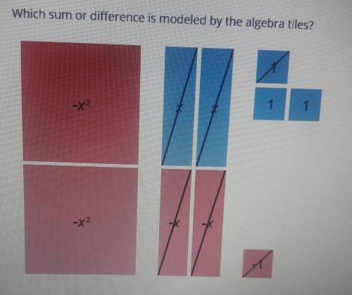 Which sum or different is modeled by the algebra tiles