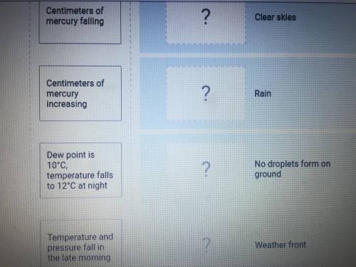 Please help me out on Matching the weather observation in column 1 to the most likely result in col