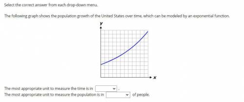 The following graph shows the population growth of the United States over time, which can be modele