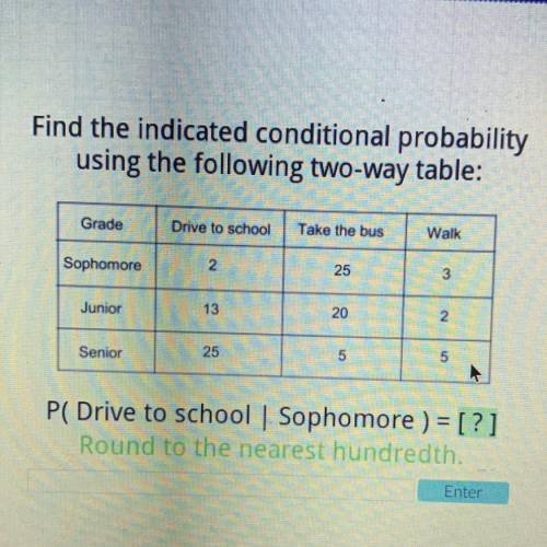 Find the indicated conditional probability

using the following two-way table:
P( Drive to school
